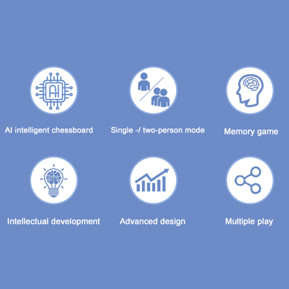 9 in 1 Multifunction Smart Boa - Board Game Operation recensie en prijs